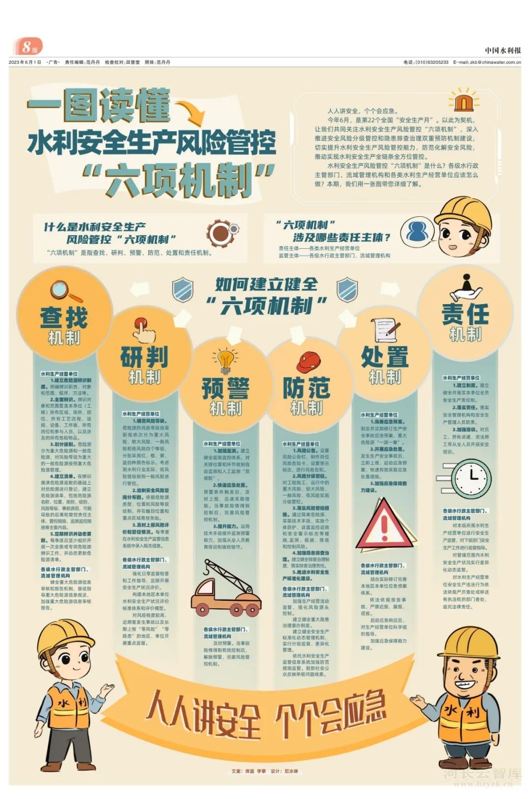 水利安全生产风险管控“六项机制”