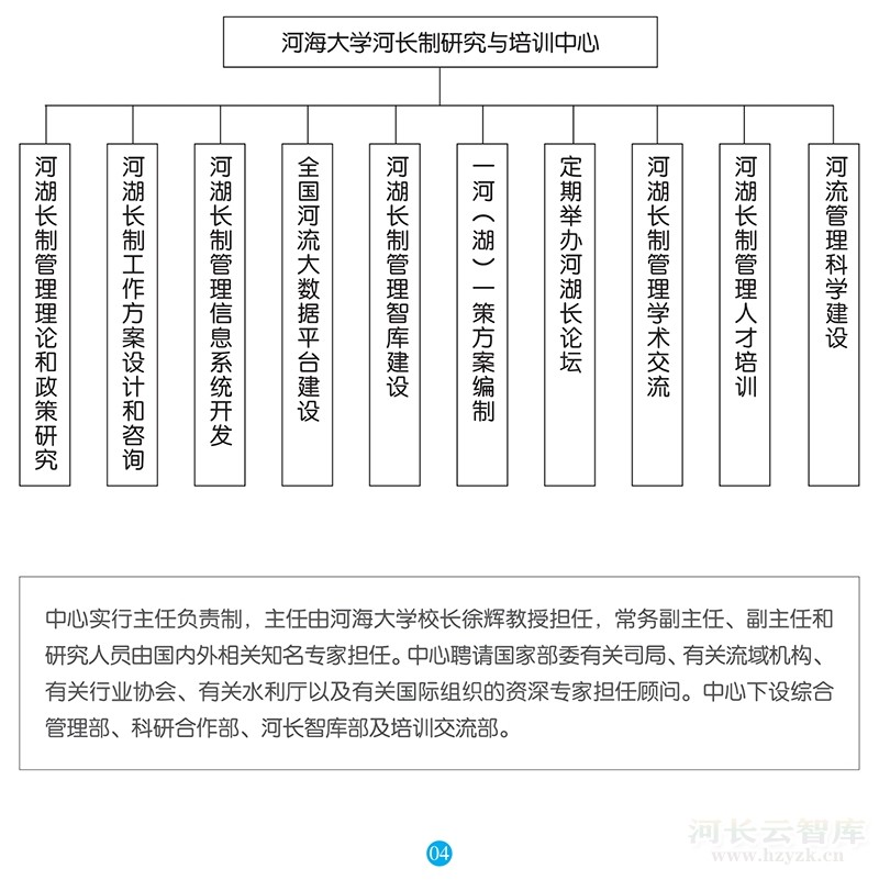 河海大学河长制研究与培训中心