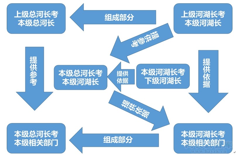 bd96bc1b48762a9d93514a79d9efc6ec_2023311351652882562.png