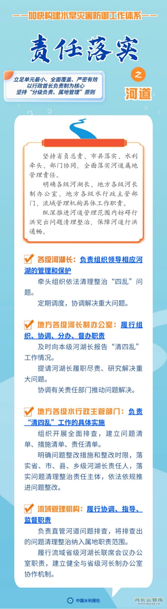 河道责任如何落实？