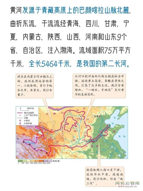 如何理解黄河流域“四水四定”原则