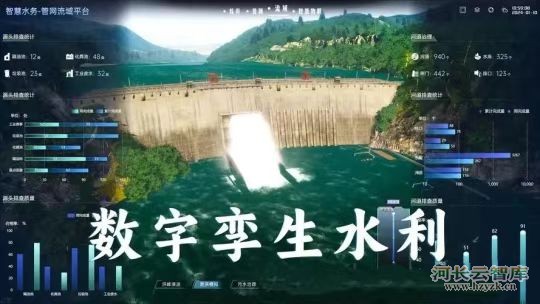 水利部关于推进水库、水闸、蓄滞洪区运行管理数字孪生的指导意见