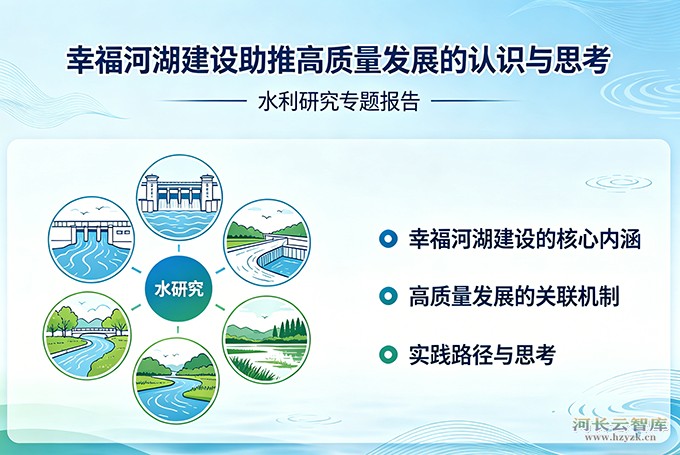 水利研究  幸福河湖建设助推高质量发展的认识与思考
