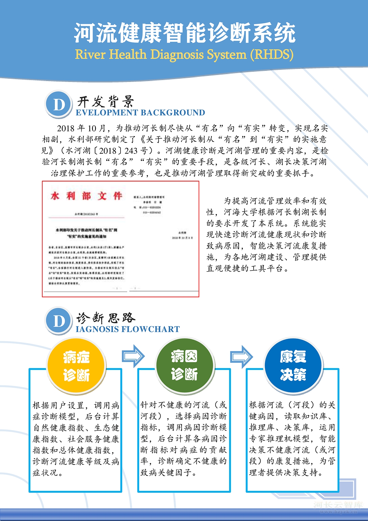 河流健康智能诊断系统
