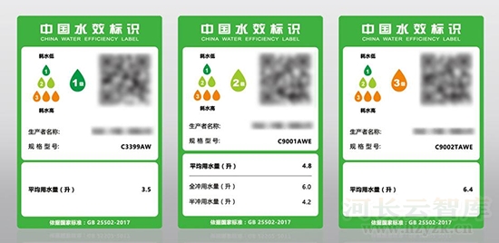 考一考，节水器具知多少？